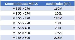 RostaMB55_runkokoot.jpg